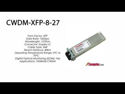 CWDM-XFP-8-27  |  Ciena Compatible 10GBASE-CWDM 80km 1270nm XFP