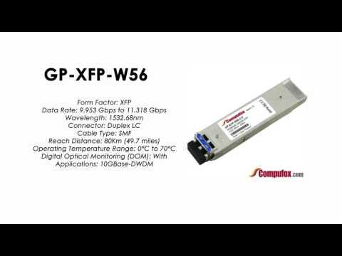 GP-XFP-W56 | Force10 Compatible 10GBASE-DWDM XFP 1532.68nm 80km SMF