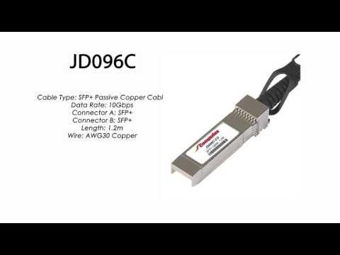 JD096C | HP Compatible SFP+ Passive Copper Cable 1.2m