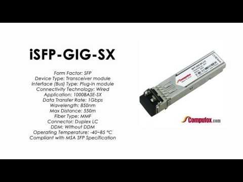 ISFP-GIG-SX  |  Alcatel Compatible Industrial 1000Base-SX 850nm 300m SFP