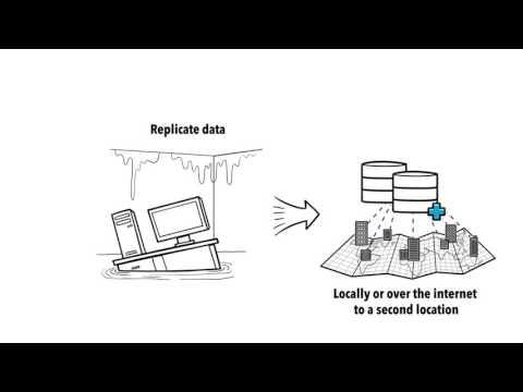 NETGEAR ReadyNAS All-In-One Data NAS Data Storage Solution