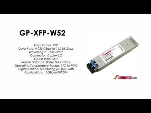 GP-XFP-W52 | Force10 Compatible 10GBASE-DWDM XFP 1535.82nm 80km SMF