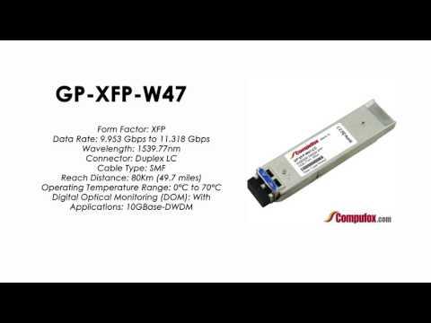 GP-XFP-W47 | Force10 Compatible 10GBASE-DWDM XFP 1539.77nm 80km SMF