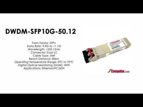DWDM-SFP10G-50.12  |  Cisco Compatible 10GBASE-DWDM SFP+ 1550.12nm 80km