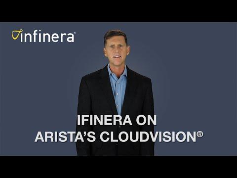 Infinera On Arista's CloudVision®