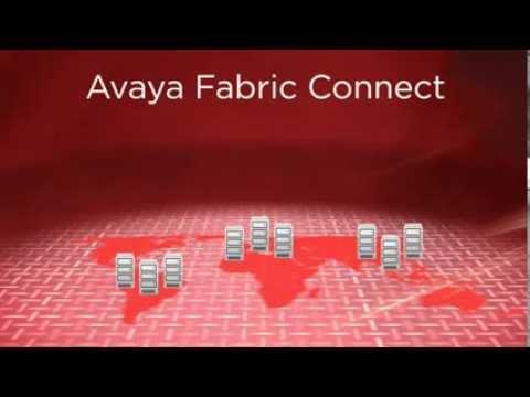 Avaya VENA Fabric Connect - Powerful Network Virtualization Technology With IP Multicast