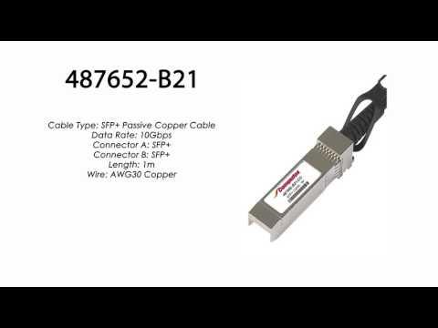 487652-B21  |  HP Compatible SFP+ Passive Copper Cable 1m