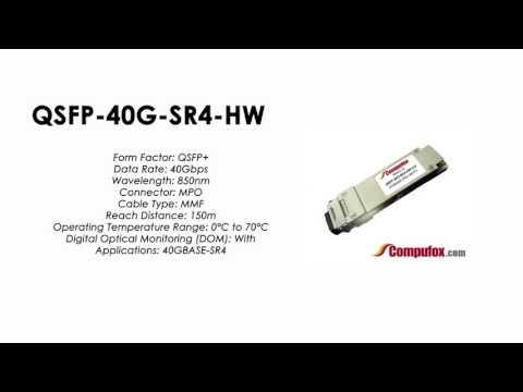 QSFP-40G-SR4-HW  |  Huawei Compatible QSFP+ 40GBASE-SR4 MMF 850nm 150m