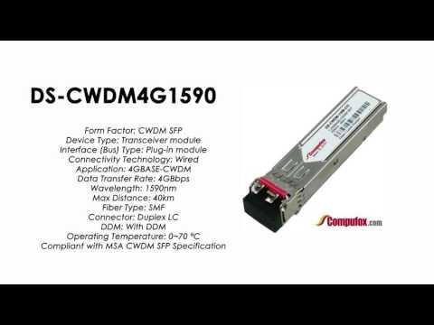 DS-CWDM4G1590  |  Cisco Compatible 1590nm CWDM 1/2/4-Gbps Fibre Channel SFP
