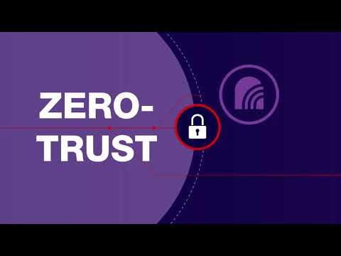 Zero-Trust Network Access: Security In An Evolving Threat Landscape | Fortinet