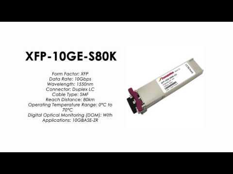 XFP-10GE-S80K  |  ZTE Compatible 10GBase-ZR XFP, SMF, 80km, 1550nm