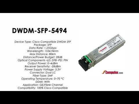 DWDM-SFP-5494  |  Cisco Compatible 1000BASE-DWDM SFP 1554.94nm 80km