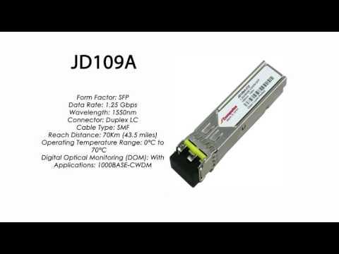 JD109A  |  HP Compatible 1000Base-CWDM 1550nm 70km SFP