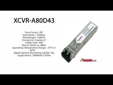 XCVR-A80D43  |  Ciena Compatible 1000Base-CWDM 80km 1430nm SFP