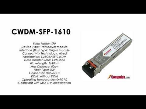CWDM-SFP-1610  |  Cisco Compatible 1.25Gbps CWDM SFP Module, 1610nm, 80km