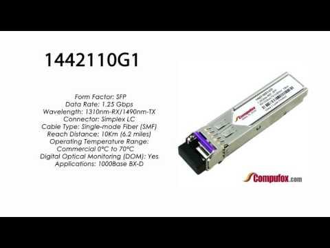 1442110G1  |  Adtran Compatible 1.25Gbps 1310nmRx/1490nmTx 10km SFP