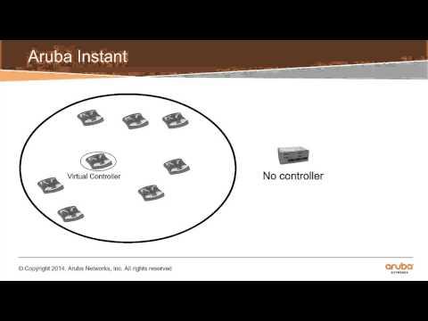Module - 1 Aruba Central And IAP – Introductions