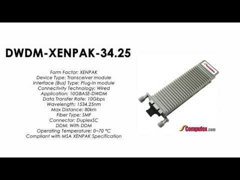 DWDM-XENPAK-34.25   |  Cisco Compatible 10GBASE-DWDM XENPAK 1534.25nm 80km