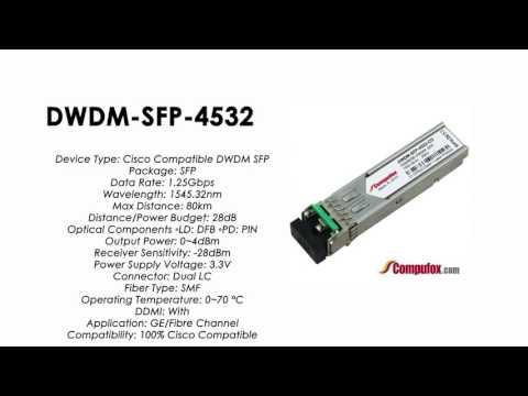 DWDM-SFP-4532  |  Cisco Compatible 1000BASE-DWDM SFP 1545.32nm 80km