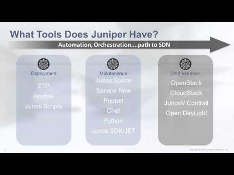 Junos Automation – Why Junos Automation?