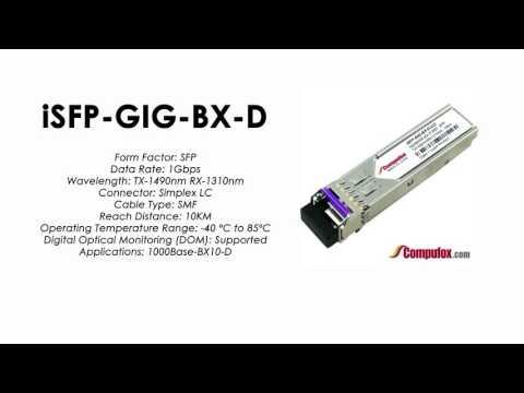 ISFP-GIG-BX-D  |  Alcatel Compatible 1000Base-BX Tx1490nm/Rx1310nm 10km SFP