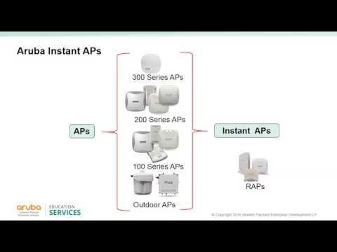 Aruba Instant Access Point: Module 1 - Introduction