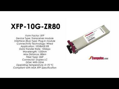 XFP-10G-ZR80  |  Alcatel Compatible 1550nm 80km XFP