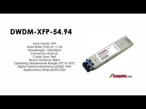 DWDM-XFP-54.94   |  Cisco Compatible 10GBASE-DWDM XFP 1554.94nm 80km