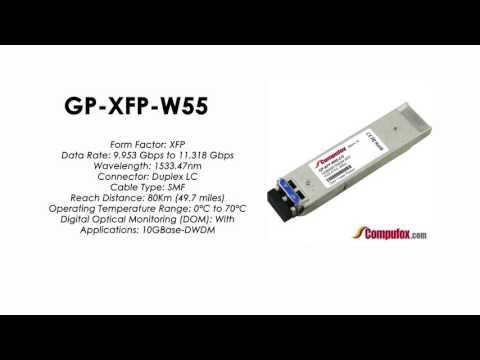 GP-XFP-W55  | Force10 Compatible 10GBASE-DWDM XFP 1533.47nm 80km SMF