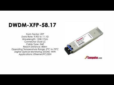 DWDM-XFP-58.17  |  Cisco Compatible 10GBASE-DWDM XFP 1558.17nm 80km