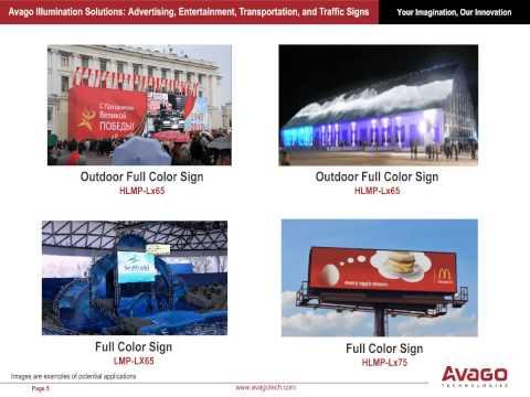 Illumination Solution: Entertainment And Traffic Signs