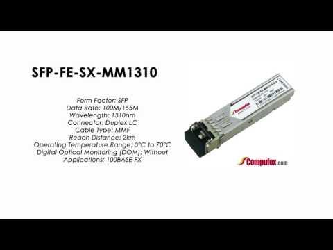 SFP-FE-SX-MM1310  |  Huawei Compatible SFP 100BASE-FX MMF 1310nm 2km