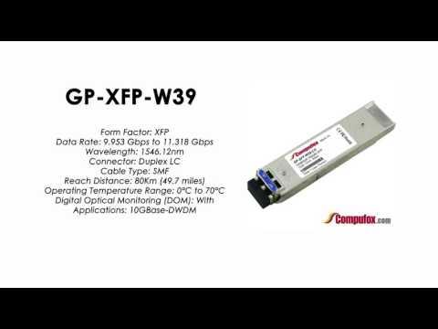 GP-XFP-W39 | Force10 Compatible 10GBASE-DWDM XFP 1546.12nm 80km SMF