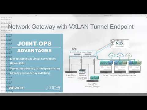 Demo Of Bridged VMware NSX Overlay Networks With A VTEP On Juniper QFX Switches