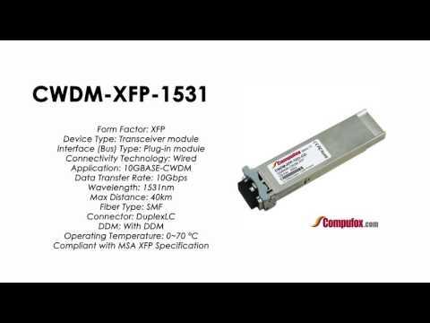 CWDM-XFP-1531  |  Cisco Compatible 10GBase-CWDM XFP 1531nm 40km