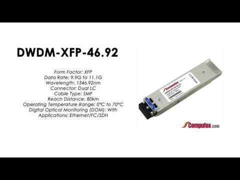 DWDM-XFP-46.92  |  Cisco Compatible 10GBASE-DWDM XFP 1546.92nm 80km