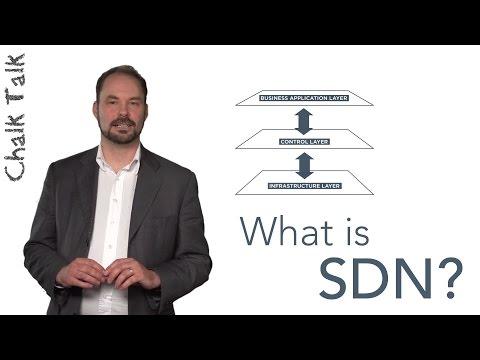 What Is SDN? Ciena Chalk Talk