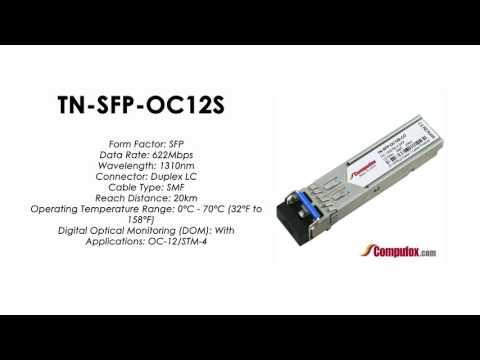 TN-SFP-OC12S | Transition Compatible OC-12/STM-4 SFP 1310nm SMF 20km