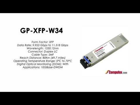 GP-XFP-W34 | Force10 Compatible 10GBASE-DWDM XFP 1550.12nm 80km SMF