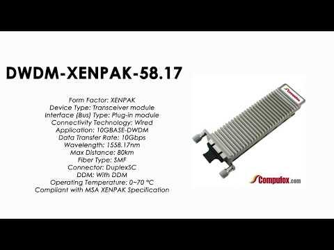 DWDM-XENPAK-58.17  |  Cisco Compatible 10GBASE-DWDM XENPAK 1558.17nm 80km