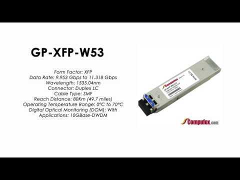 GP-XFP-W53 | Force10 Compatible 10GBASE-DWDM XFP 1535.04nm 80km SMF
