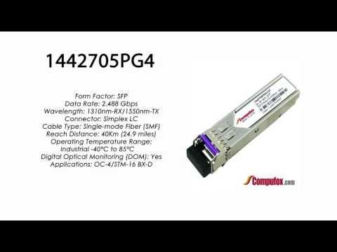 1442705PG4  |  Adtran Compatible OC-48 1310nmRx/1550nmTx 40km SFP