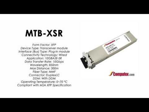 MTB-XSR  |  Planet Compatible 10GBase-SR 850nm 300m XFP