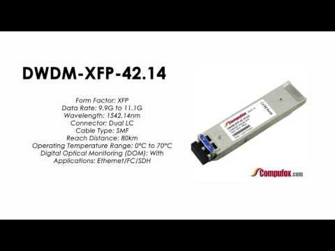 DWDM-XFP-42.14  |  Cisco Compatible 10GBASE-DWDM XFP 1542.14nm 80km