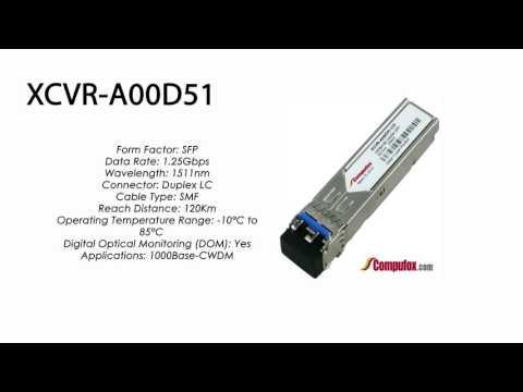 XCVR-A00D51  |  Ciena Compatible 1000Base CWDM ZXL 120km 1511nm SFP