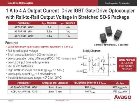Effective Power Switching Design With Avago Technologies Gate Drive Optocouplers