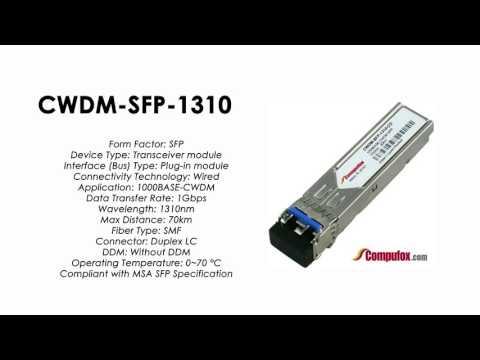 CWDM-SFP-1310  |  Cisco Compatible 1.25Gbps CWDM SFP Module, 1310nm, 80km