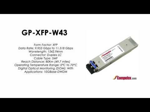 GP-XFP-W43 | Force10 Compatible 10GBASE-DWDM XFP 1542.94nm 80km SMF