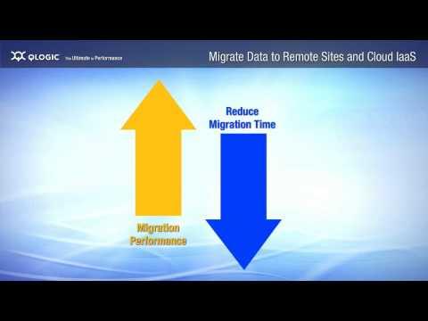 Data Migration To Remote Data Centers And Cloud Infrastructure
