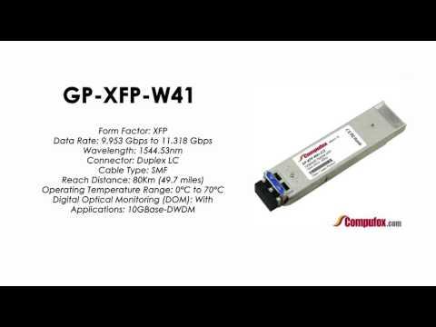 GP-XFP-W41 | Force10 Compatible 10GBASE-DWDM XFP 1544.53nm 80km SMF